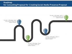 Roadmap for consulting proposal for creating social media presence proposal ppt infographics