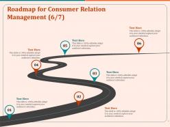 Roadmap for consumer relation management ppt demonstration