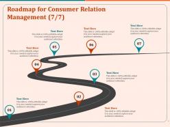 Roadmap for consumer relation management ppt template