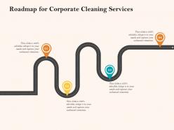 Roadmap for corporate cleaning services ppt powerpoint presentation
