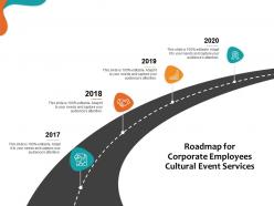 Roadmap for corporate employees cultural event services ppt powerpoint presentation shapes
