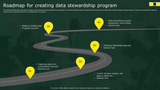 Roadmap For Creating Data Stewardship Program Stewardship By Business Process Model
