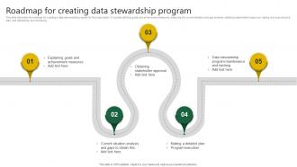 Roadmap For Creating Data Stewardship Program Stewardship By Project Model