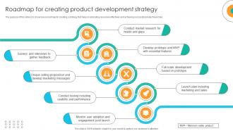 Roadmap For Creating Product Development Strategy
