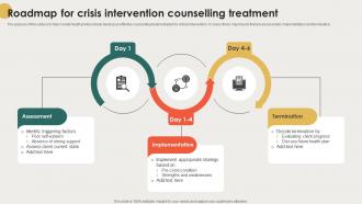 Roadmap For Crisis Intervention Counselling Treatment