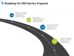 Roadmap for cro service proposal ppt powerpoint presentation styles graphics