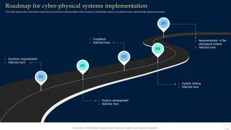 Roadmap For Cyber Physical Systems Implementation Collective Intelligence Systems