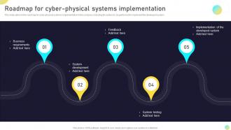 Roadmap For Cyber Physical Systems Implementation Next Generation Computing Systems
