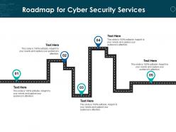 Roadmap for cyber security services ppt powerpoint presentation ideas