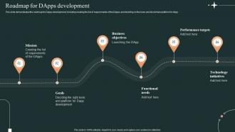 Roadmap For Dapps Development Ppt Summary Background Image