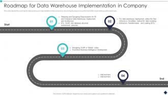 Roadmap For Data Warehouse Implementation In Company Analytic Application Ppt Formats