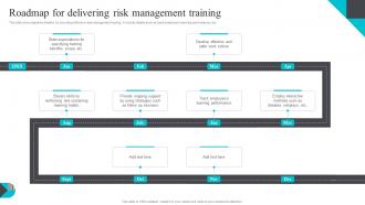 Roadmap For Delivering Risk Management Training