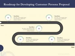 Roadmap for developing customer persona proposal ppt powerpoint pictures images