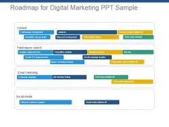 Roadmap for digital marketing ppt sample