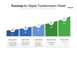 Roadmap for digital transformation model