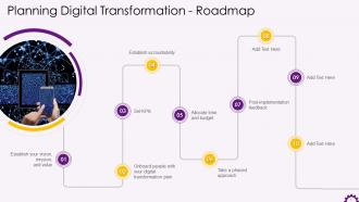 Roadmap For Digital Transformation Planning Training Ppt PPT Template