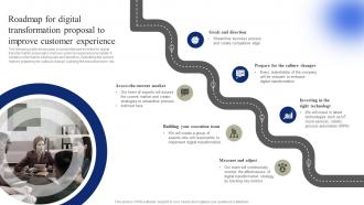 Roadmap For Digital Transformation Proposal To Improve Customer Experience