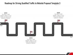 Roadmap for driving qualified traffic to website proposal template a1238 ppt layouts rules