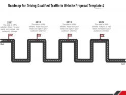 Roadmap for driving qualified traffic to website proposal template a1238 ppt layouts rules