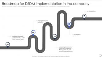 Roadmap For Dsdm Implementation In The Company Dsdm Process Ppt Styles Inspiration