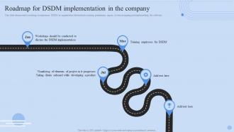 Roadmap For DSDM Implementation In The Company Dynamic Systems