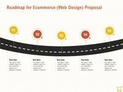 Roadmap for ecommerce web design proposal ppt powerpoint presentation slides
