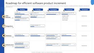 Roadmap For Efficient Software Product Increment