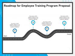 Roadmap for employee training program proposal ppt powerpoint presentation file slides