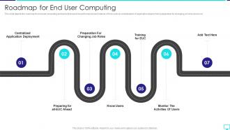 Roadmap For End User Computing Desktop Virtualization
