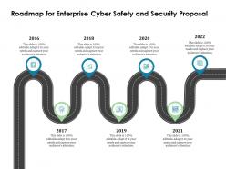 Roadmap for enterprise cyber safety and security proposal ppt file slides