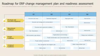 Roadmap For ERP Change Management Plan And Readiness Assessment