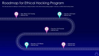 Roadmap for ethical hacking program ppt powerpoint presentation file guide