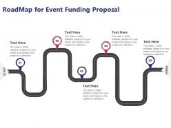 Roadmap for event funding proposal ppt powerpoint presentation professional