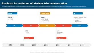 Roadmap For Evolution Of Wireless Telecommunication 1G To 5G Technology