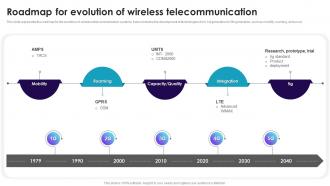 Roadmap For Evolution Of Wireless Telecommunication Cell Phone Generations 1G To 5G