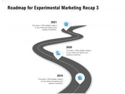 Roadmap For Experimental Marketing Recap 3 Ppt Powerpoint Presentation Layouts Icons