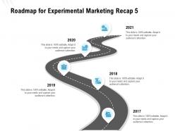 Roadmap For Experimental Marketing Recap 5 Ppt Powerpoint Presentation Infographics Inspiration