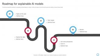 Roadmap For Explainable AI Models Explainable AI Models