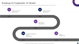 Roadmap For Explainable Ai Models Interpretable AI Ppt Powerpoint Presentation Icon Deck