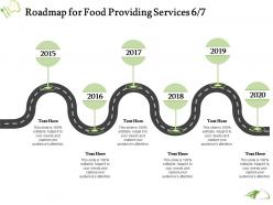 Roadmap for food providing services ppt powerpoint presentation visual aids outline