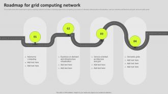 Roadmap For Grid Computing Network Grid Computing Components