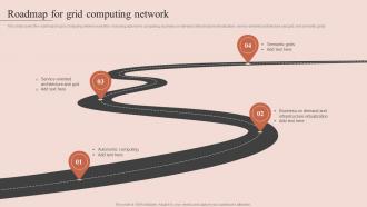 Roadmap For Grid Computing Network Grid Computing Types