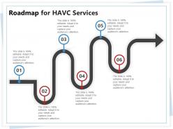 Roadmap for havc services ppt powerpoint presentation model slide download