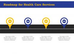Roadmap for health care services ppt powerpoint presentation infographic template skills