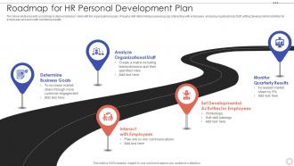Roadmap For HR Personal Development Plan
