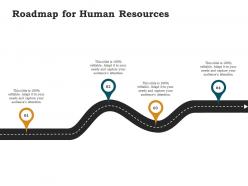 Roadmap For Human Resources Ppt Powerpoint Presentation Infographics