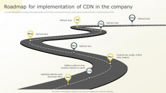Roadmap For Implementation Of CDN In The Company Content Distribution Network