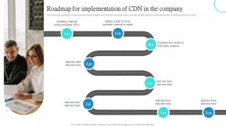 Roadmap For Implementation Of CDN In The Company Ppt Slides Designs Download