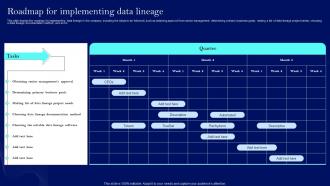 Roadmap For Implementing Data Lineage Data Lineage Techniques IT