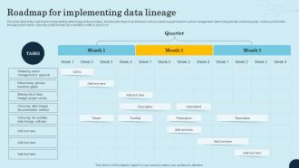 Roadmap For Implementing Data Lineage Data Lineage Types It